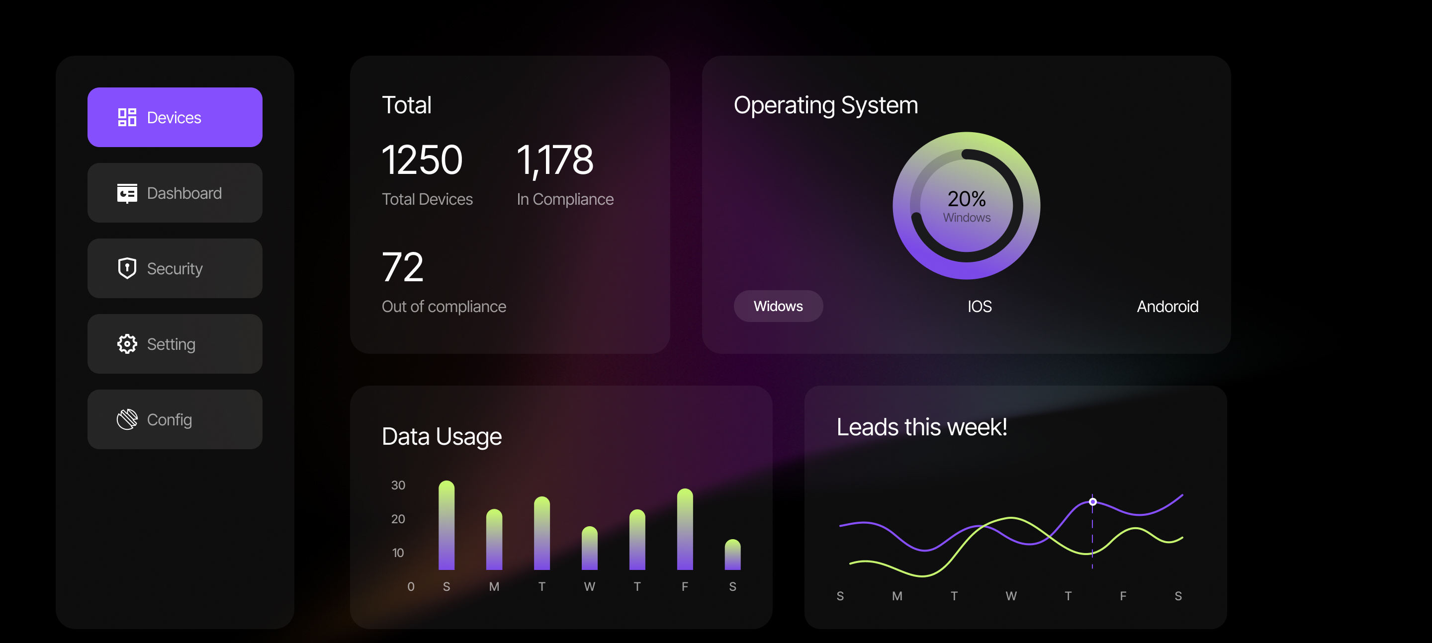 NextSaaS mobile device management software